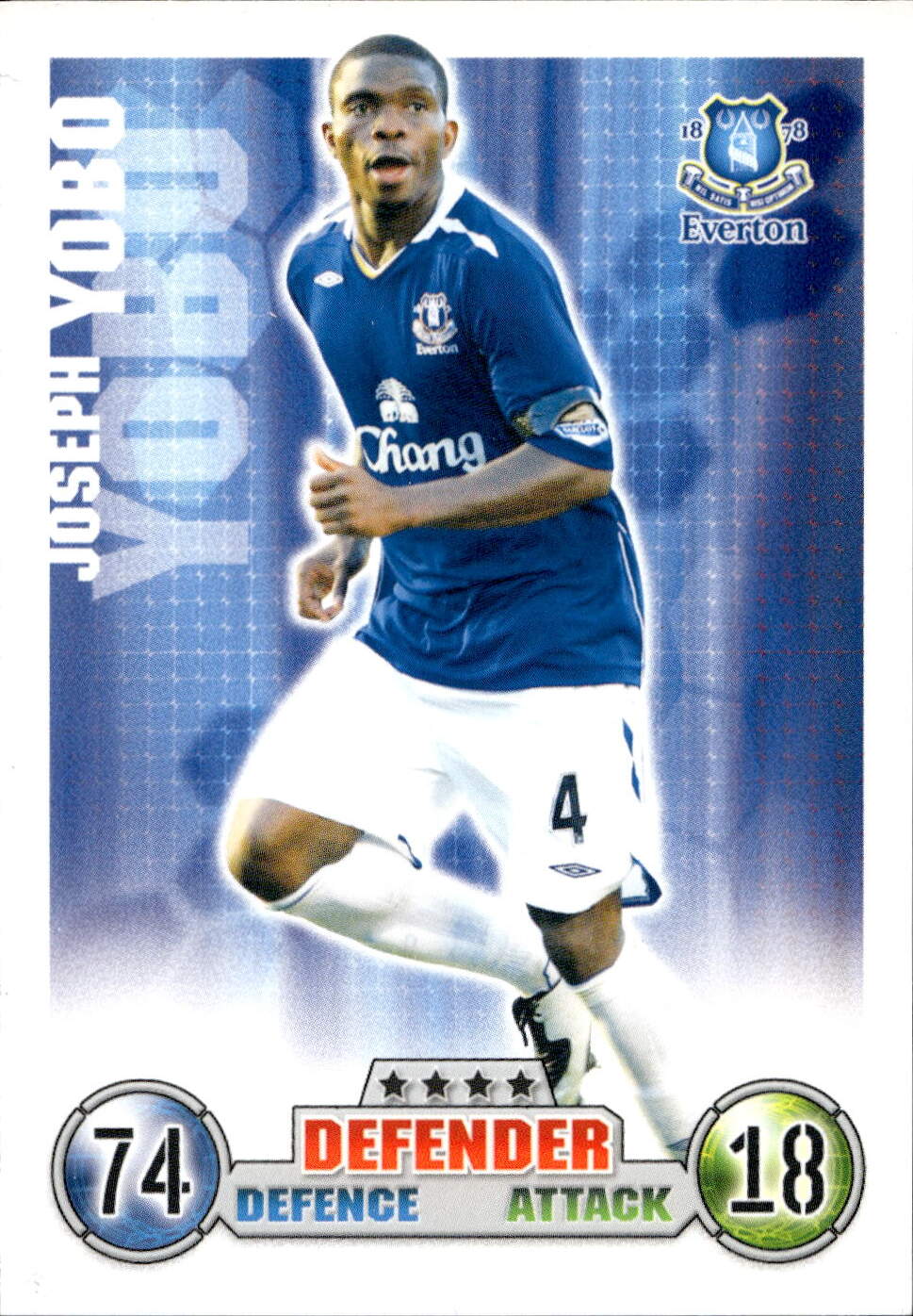 Premier League 2008